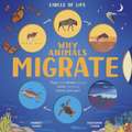Why Animals Migrate