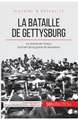 La bataille de Gettysburg