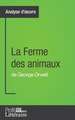 La Ferme des animaux de George Orwell (Analyse approfondie)