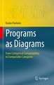 Programs as Diagrams: From Categorical Computability to Computable Categories