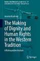 The Making of Dignity and Human Rights in the Western Tradition: A Retrospective Analysis