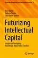 Futurizing Intellectual Capital