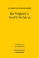 Der Vergleich in Famfg-Verfahren: Zugleich Eine Untersuchung Der Grenzen Der Dispositionsfreiheit Uber Verfahrensgegenstand Und Verfahrensende in Fami