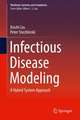 Infectious Disease Modeling: A Hybrid System Approach