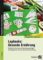 Lapbooks: Gesunde Ernährung - 1.-4. Klasse