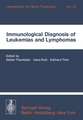 Immunological Diagnosis of Leukemias and Lymphomas: International Symposium of the Institut für Hämatologie, GSF, October 28–30, 1976 — Neuherberg/Munich