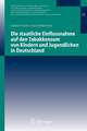 Die staatliche Einflussnahme auf den Tabakkonsum von Kindern und Jugendlichen in Deutschland