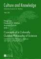 Concepts of a Culturally Guided Philosophy of Science