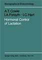 Hormonal Control of Lactation