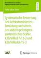 Systematische Bewertung des defektdominierten Ermüdungsverhaltens der additiv gefertigten austenitischen Stähle X2CrNiMo17-12-2 und X2CrNiMo18-15-3