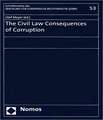 The Civil Law Consequences of Corruption