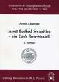 Asset Backed Securities.