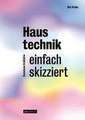 Haustechnik - einfach skizziert