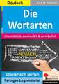 Die Wortarten