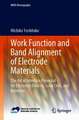 Work Function and Band Alignment of Electrode Materials: The Art of Interface Potential for Electronic Devices, Solar Cells, and Batteries