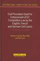 Civil Procedure Used for Enforcement of EC Competition Law by the English, French and German Civil Courts