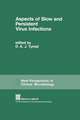 Aspects of Slow and Persistent Virus Infections: Proceedings of the European Workshop sponsored by the Commission of the European Communities on the advice of the Committee on Medical and Public Health Research, held in London(U.K.), April 5–6, 1979