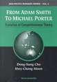 From Adam Smith to Michael Porter: Evolution of Competitiveness Theory