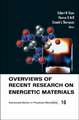 Overviews of Recent Research on Energetic Materials