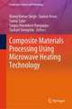 Composite Materials Processing Using Microwave Heating Technology