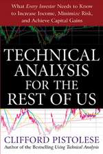 Technical Analysis for the Rest of Us