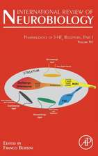 Pharmacology of 5-HT6 receptors, Part I