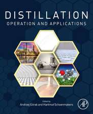 Distillation: Operation and Applications