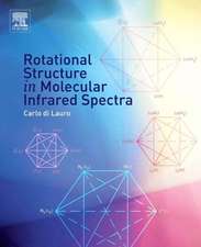 Rotational Structure in Molecular Infrared Spectra