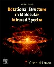 Rotational Structure in Molecular Infrared Spectra