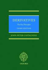 Derivatives: The Key Principles