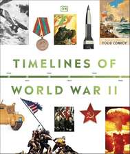 Timelines of World War II