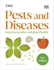 RHS Pests and Diseases