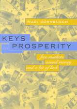 Keys to Prosperity – Free Markets, Sound Money & a Bit of Luck