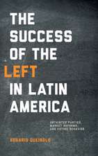 Success of the Left in Latin America – Untainted Parties, Market Reforms, and Voting Behavior