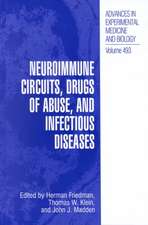 Neuroimmune Circuits, Drugs of Abuse, and Infectious Diseases