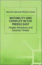 Instability and Conflict in the Middle East: People, Petroleum and Security Threats