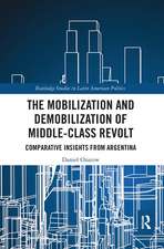 The Mobilization and Demobilization of Middle-Class Revolt: Comparative Insights from Argentina