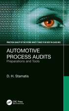 Automotive Process Audits: Preparations and Tools