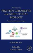 Regulation of Downstream Targets