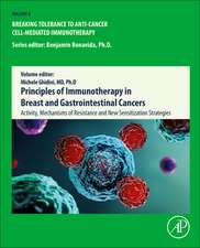 Principles of Immunotherapy in Breast and Gastrointestinal Cancers: Activity, Mechanisms of Resistance and New Sensitization Strategies