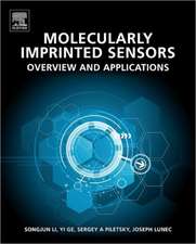 Molecularly Imprinted Sensors: Overview and Applications