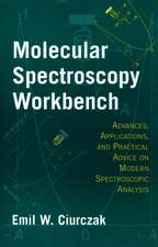 Molecular Spectroscopy Workbench – Advances, Applications & Practical Advice on Modern Spectroscopic Analysis