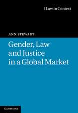 Gender, Law and Justice in a Global Market