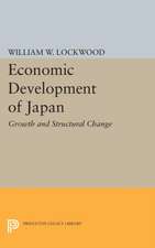 Economic Development of Japan