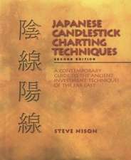 Japanese Candlestick Charting Techniques