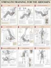 Strength Training for the Abdomen