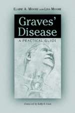 Graves' Disease