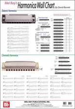 David Barrett: Harmonica Wall Chart