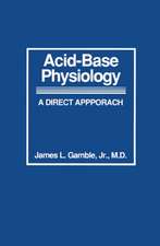 Acid–Base Physiology