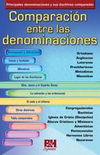 Comparacion Entre Las Denominaciones